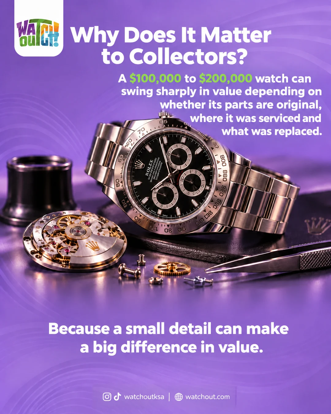 Why does it matter to collectors? A $100,000–200,000 watch can swing sharply in value depending on whether its parts are original, where it was serviced and what has been replaced